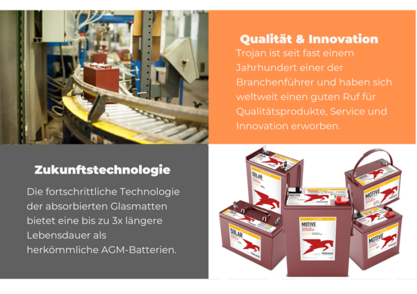 OBS Group Visual Infografik zur Oasis Battery Solutions GmbH mit Text und Abbildungen von Trojan Batterien