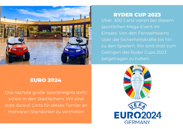 Carts 4 Rent Infografik zur Marke Carts 4 Rent mit Textfeldern in Blau und Orange. Ein Bild mit zwei Club Car Golfcarts vor dem Marco Simone Golfclub.